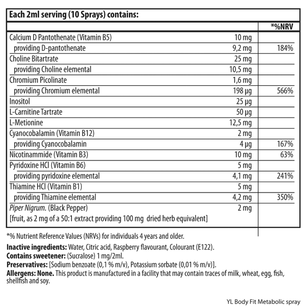 metabolic-spray-nutrition