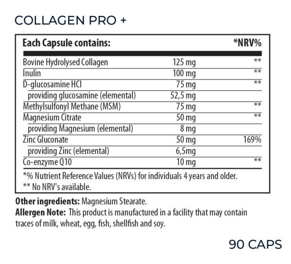 Collagen Pro Ni Panel